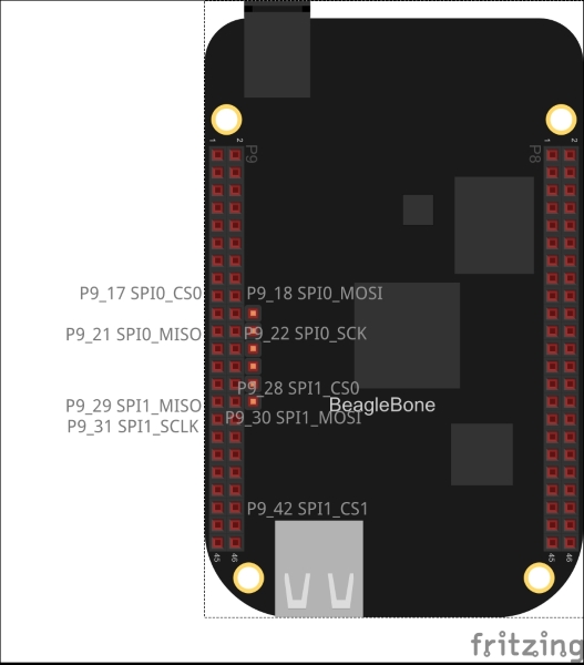 SPI protocol