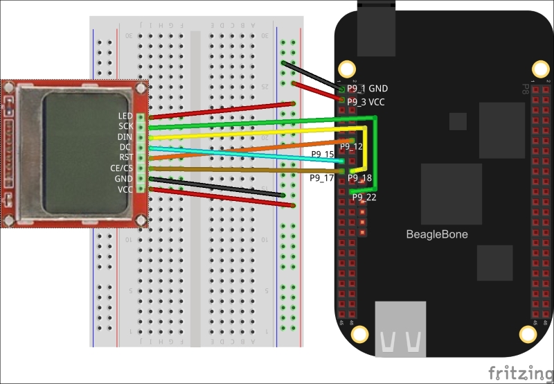 SPI protocol