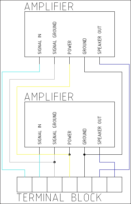 The amplifier circuit