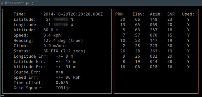 The GPS module