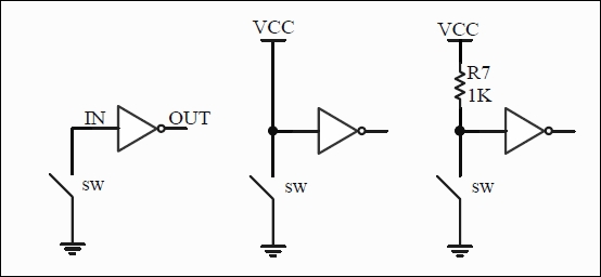 Pull-up and pull-down resistors