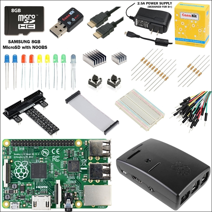 Purchasing a Raspberry Pi