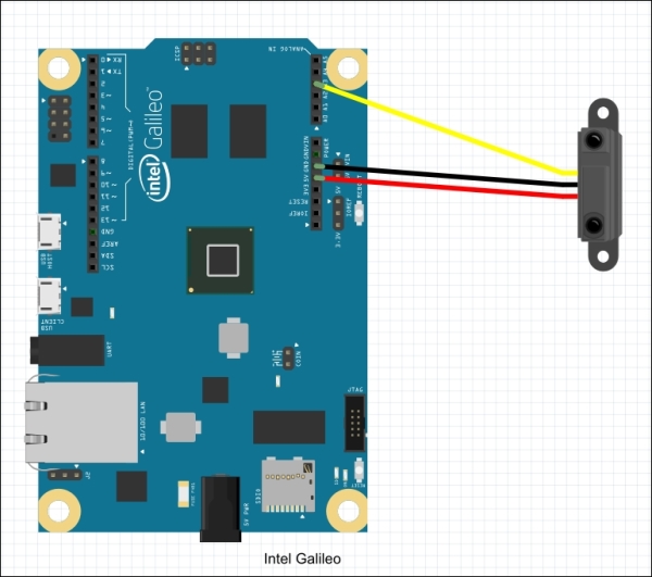 Connecting an IR sensor to the Galileo