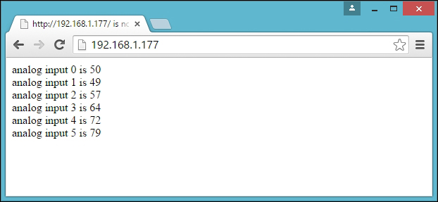 Testing your Arduino Ethernet Shield