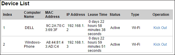 Assigning a static IP address