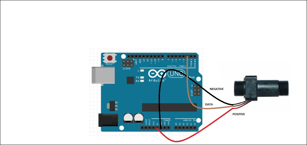 Wiring the water flow sensor with Arduino