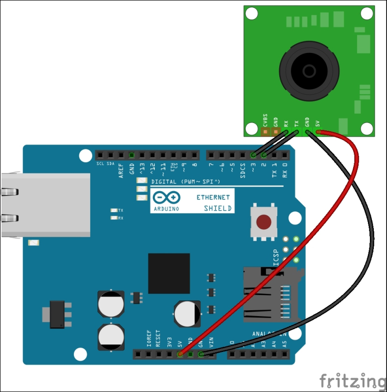 Connecting the TTL Serial Camera with Arduino and Ethernet Shield