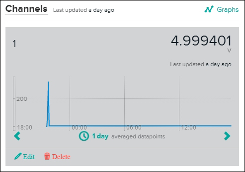 Configuring the NearBus connected device for Xively