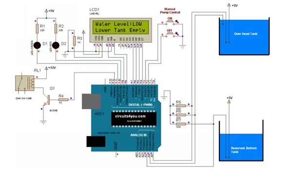 Arduino water-level controller