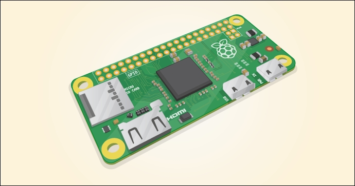 A brief history lesson on the Pi