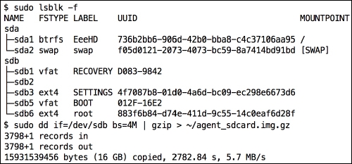 Complete SD card backup in Linux