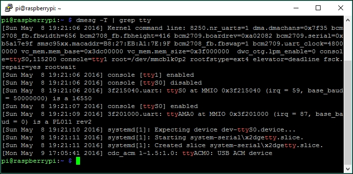 Tracking the Pi's whereabouts using GPS