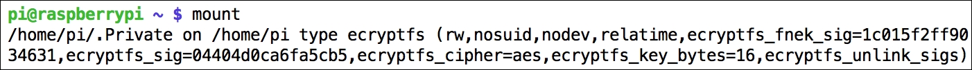 Encrypting your home with eCryptfs