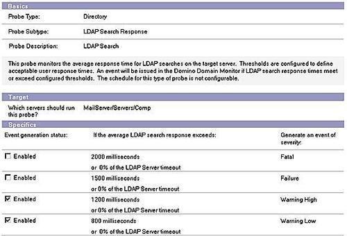 LDAP Search Reporting