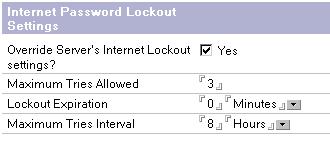 Internet password lockout