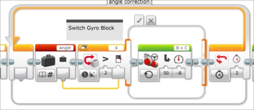 Loop Index and Switches