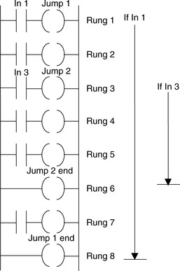 B9781856177511000082/gr4.jpg is missing