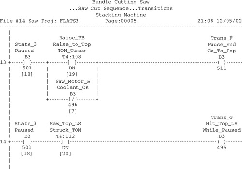 B9781856177511000136/fx5.jpg is missing