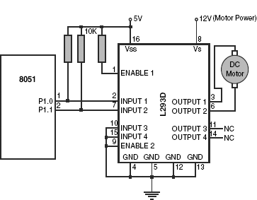Figure 21.10 Interfacing L293D with 8051 for direction control