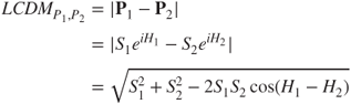 equation