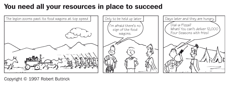 You need all your resources in place to succeed