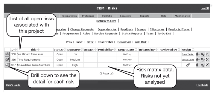 Figure 17.5 One of the control tools – the risk log