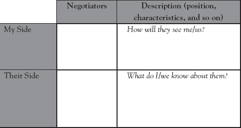 GRASP NEGOTIATION PLANNER