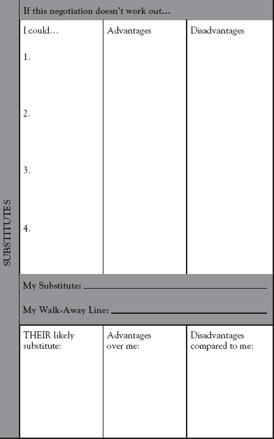 GRASP NEGOTIATION PLANNER