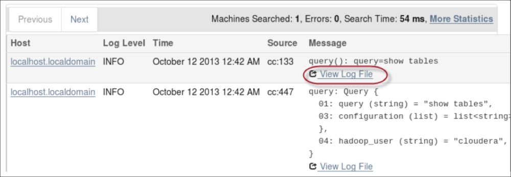 Impala log analysis using Cloudera Manager