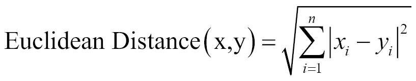 Euclidian distance