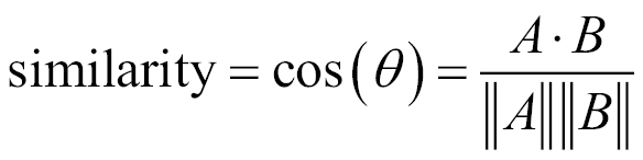 Cosine distance