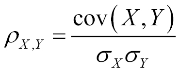 Pearson correlation