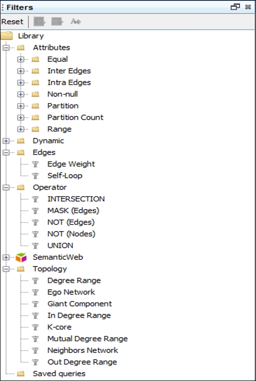 Primary filtering functions in Gephi