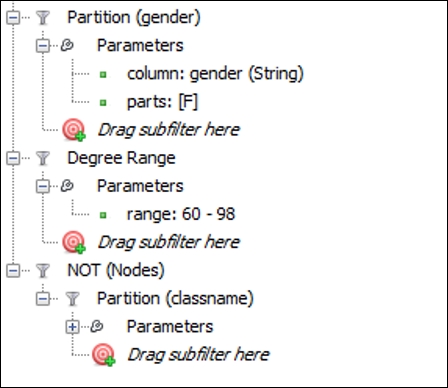 Using subfilters