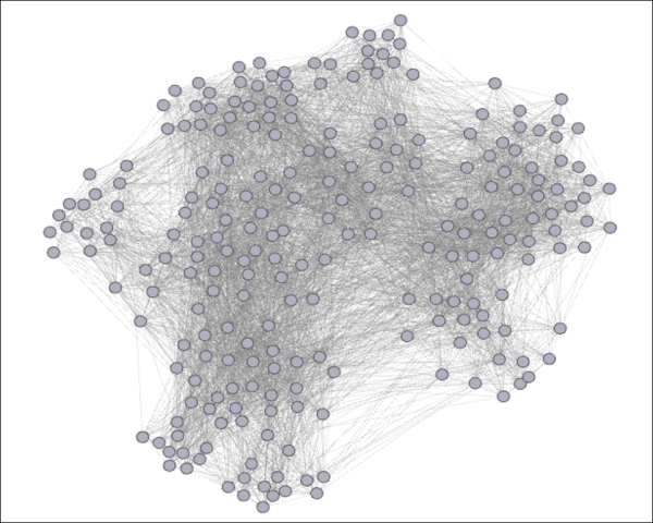 Basic statistical applications