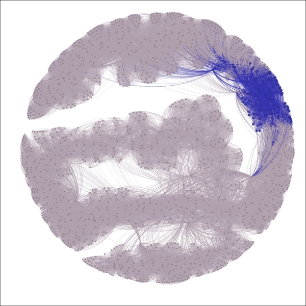 Manual graph segmentation