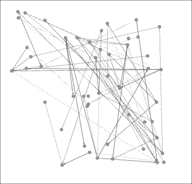 Generating a dynamic network