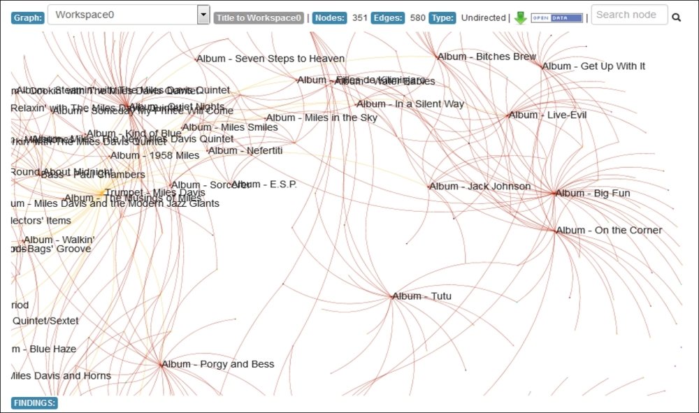 Loxa Web Site Export