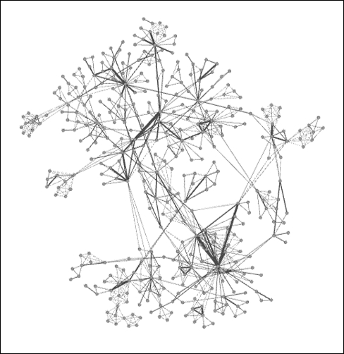 Exploring the network in Gephi