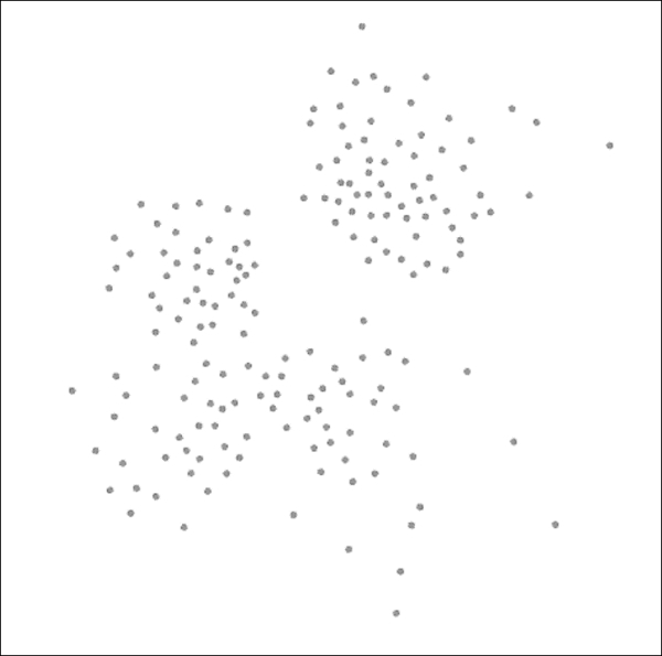 Using Gephi to explore the network