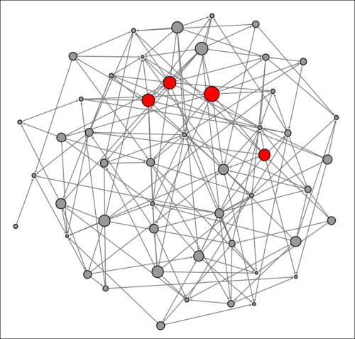 Viewing network diffusion