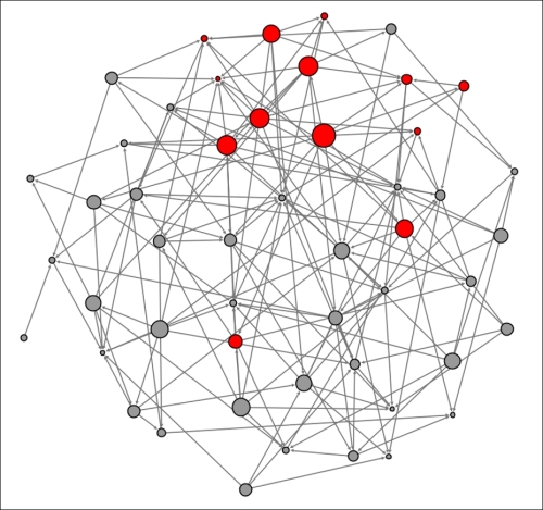 Viewing network diffusion