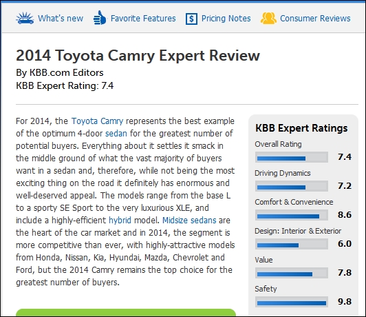 Understanding sentiment analysis