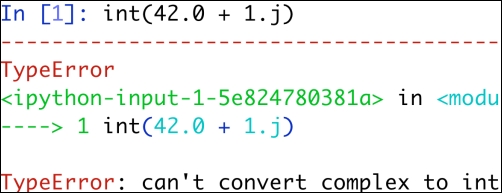 NumPy numerical types