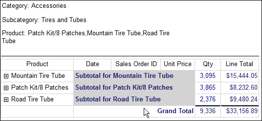 Adding the grand total