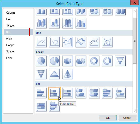 Creating a simple chart