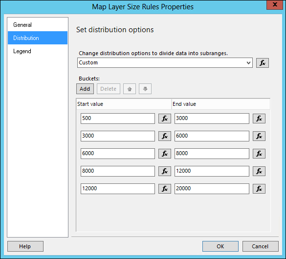 Customizing distribution options