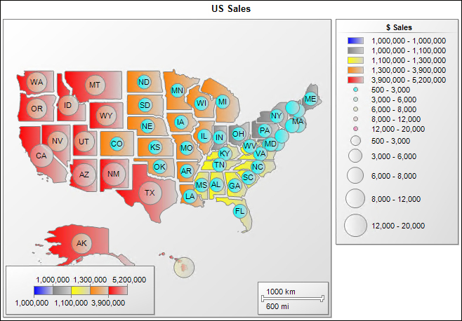 Customizing distribution options