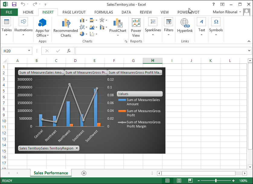 Adding a data source to a model