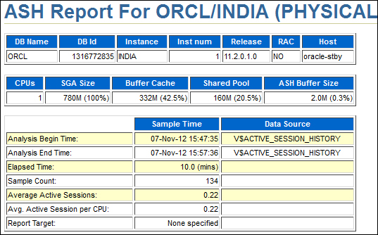 Time for action – using the ASH report from the standby database